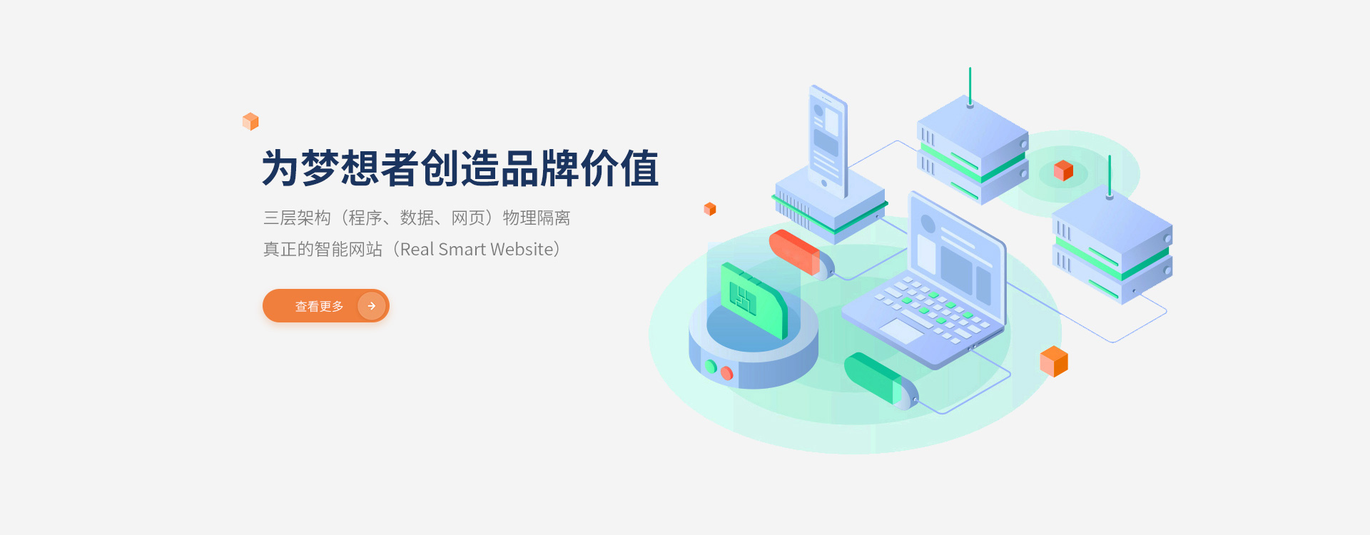 三層架構（程序、數據、網頁）物理隔離，打造真正的智能網站（Real Smart Website）

